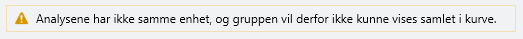 Advarsel ved ulik enhet på analysene i en *Sammenslått analyse*
