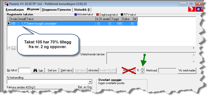 En takst med 70% tillegg vil ved antall 2 til HELFO fremstå som antall 1,7 i poliklinikkskjermbildet når du har trykket 1 gang på knappen for prosenttillegg