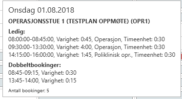 manedsvisningdobbeltbooking