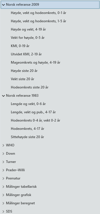 Tilgjengelig referansemateriale/kurver i Vekstkurve