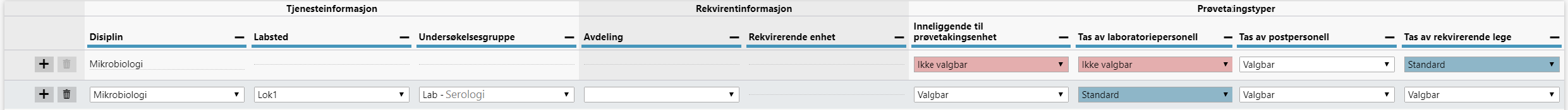 Spesifikke regler for undersøkelsesgrupper