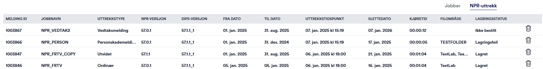 Oversikt over NPR-Uttrekk