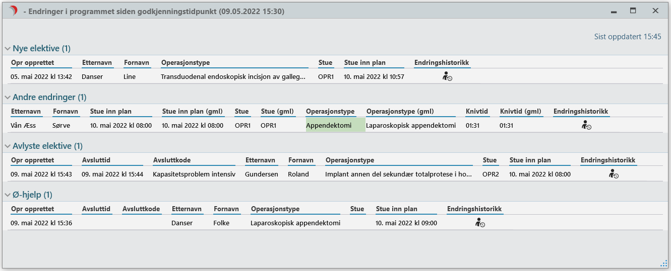 Endringer siden godkjenningstidspunkt