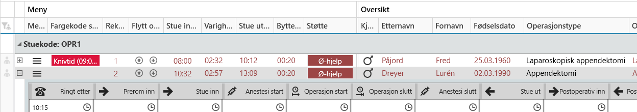 SurgeryOverview Widget