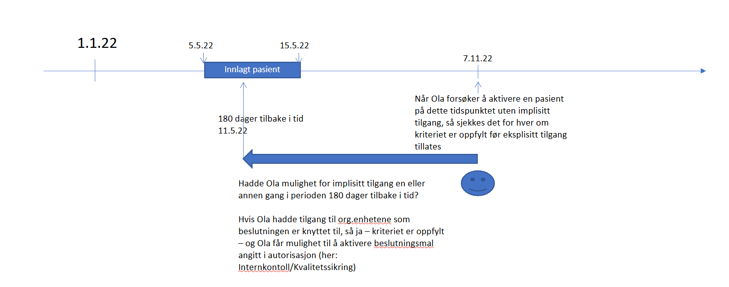 KriteriebasertEgentilgang2