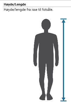 Eksempel på illustrasjon med hjelpetekst