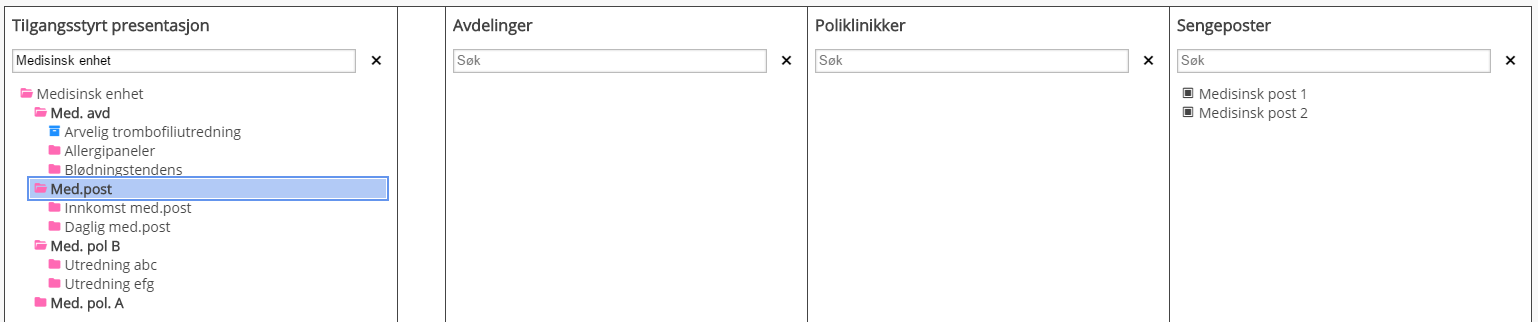 Eksempel på organisering av presentasjoner, enhet