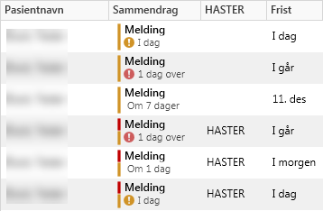 Viser eksempel på oppgaver med passert frist, ikke passert frist og frist i dag.