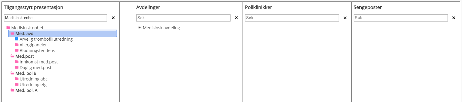 Eksempel på organisering av presentasjoner, avdeling