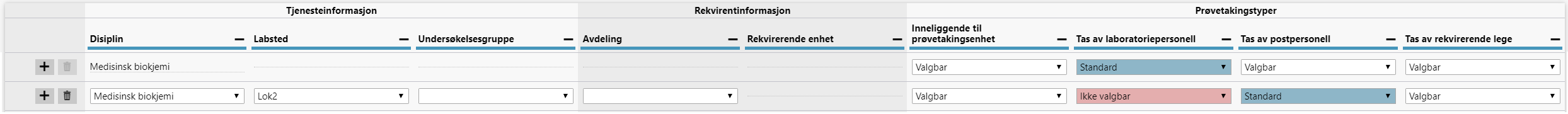 Spesifikk regel for labsted
