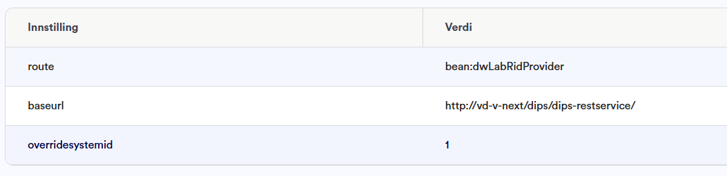 Nummeroppsett - Eksempel eksternt system