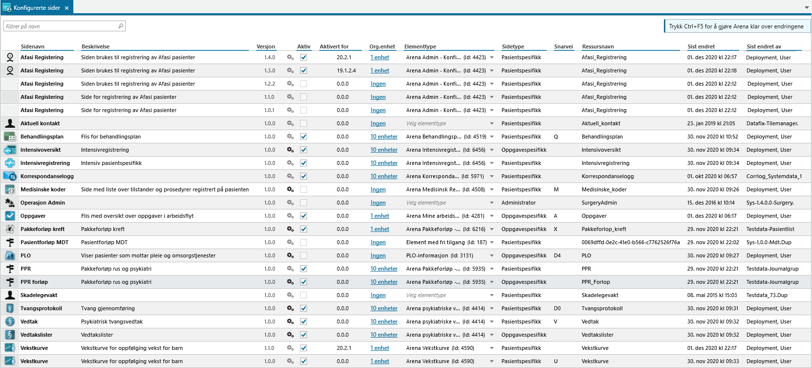 Konfigurerte sider skjermbilde, eksempel på egendefinert oppsett