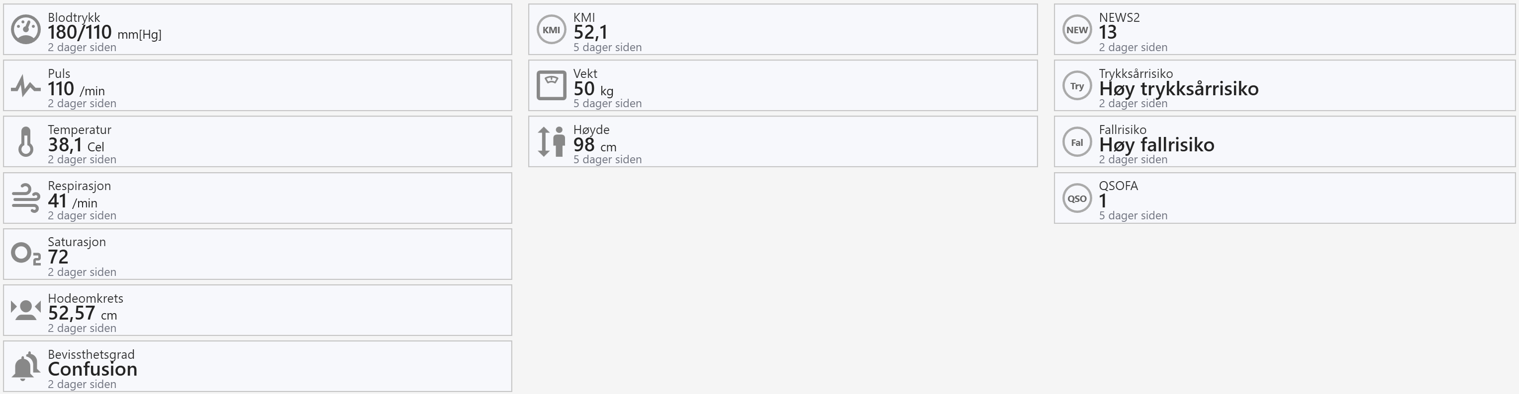 Vital Signs Widget i Arena