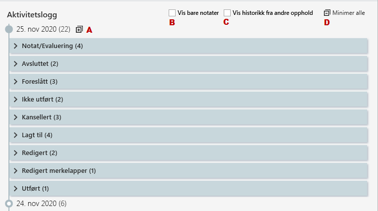 Aktivitetslogg, ufiltrert.